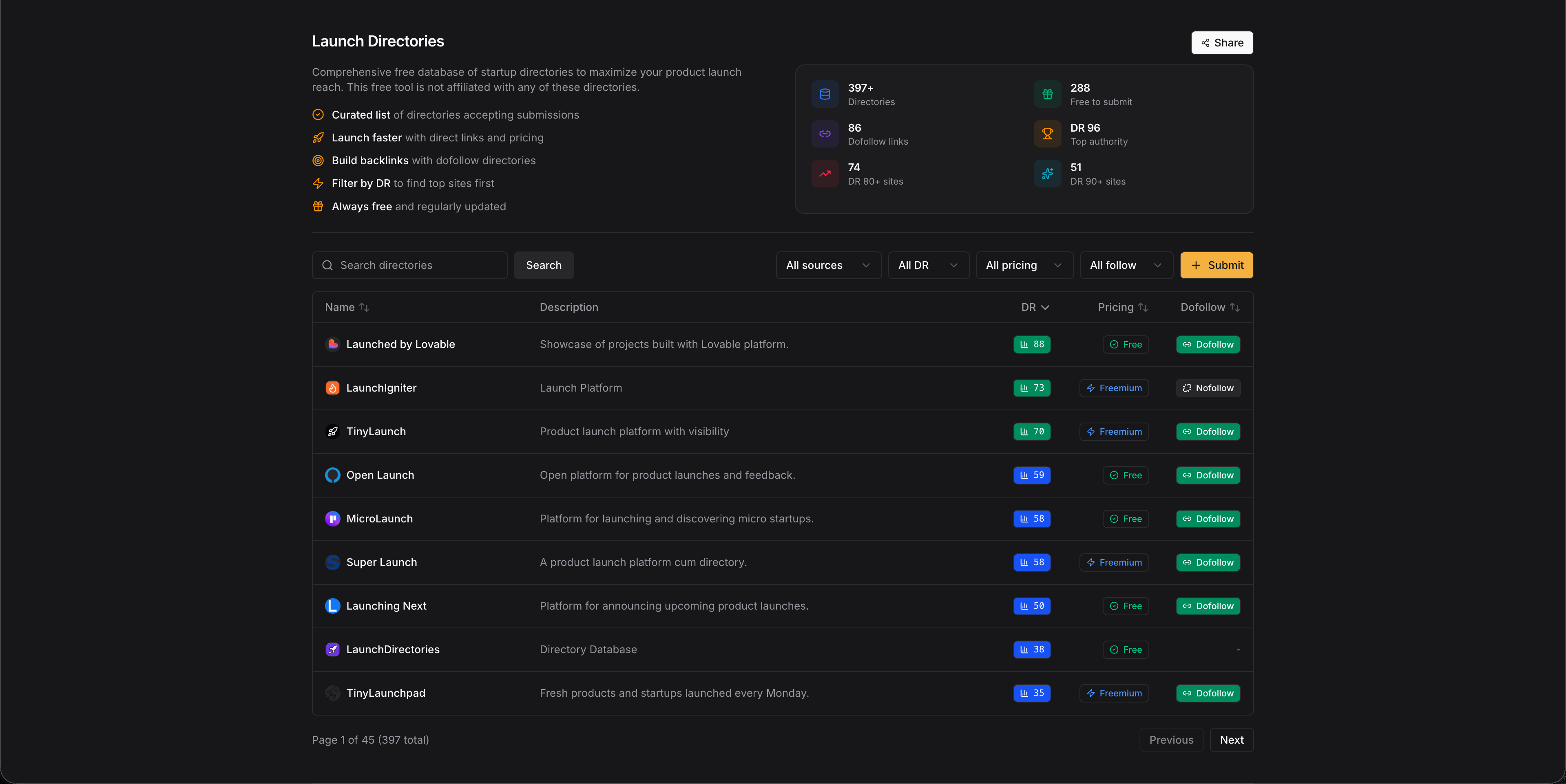 Launch Directories | Open-Launch