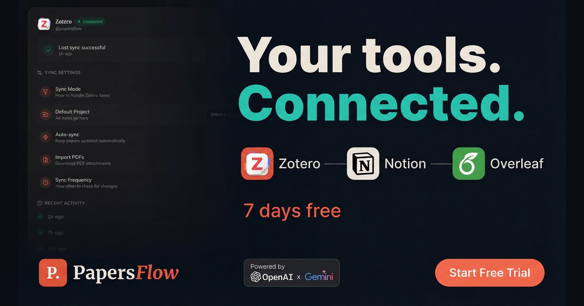 Paperflow Effect PapersFlow | Open-Launch