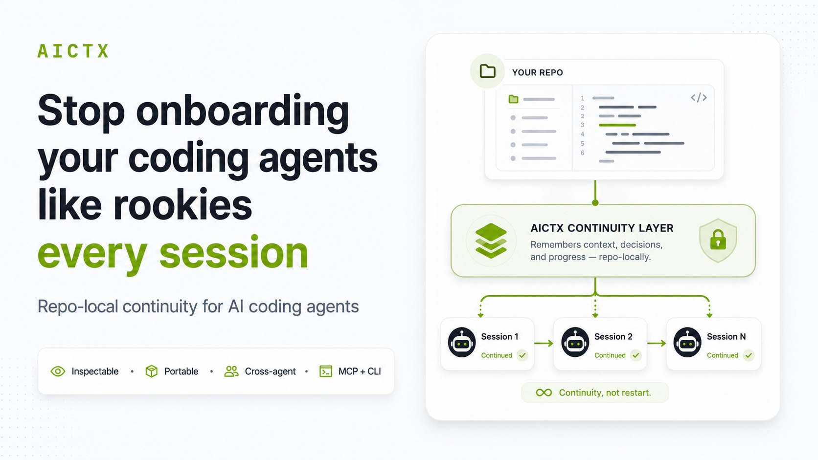 aictx | Open-Launch