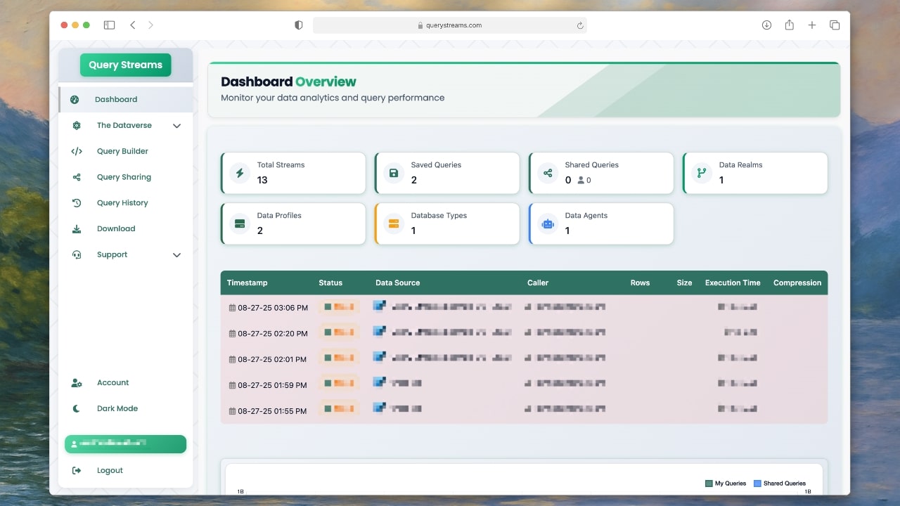 Query Streams Dashboard.png